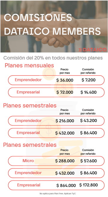 comisiones_referidores